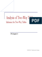 Analysis of Two Way Tables Analysis of Two-Way Tables