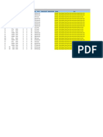 Shear Wall Design - Error in Type B