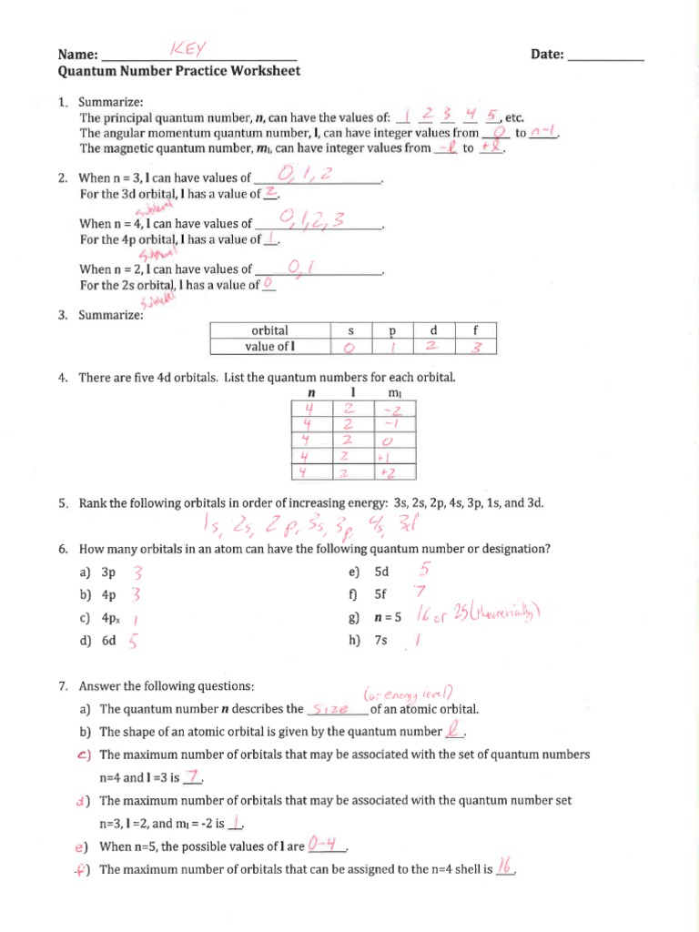 Quantum Number Practice Worksheet - Key For Quantum Numbers Practice Worksheet