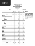 7ano Edfisica Planificacao Ds