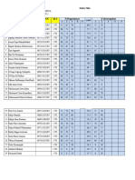 BD Nilai PTS Ganjil 10 TG - Bu Dona 1819