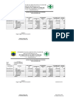 Laporan Mingguan Blud 2018 Kedua Nov-Des