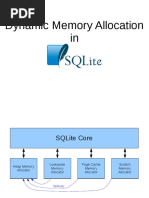 Memory Allocation