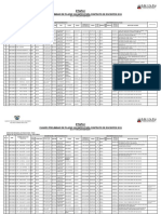 Reporte de Plazas de Contrato Ugel San Roman