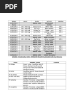 Surat Lawatan Penanda Aras SMK Alma