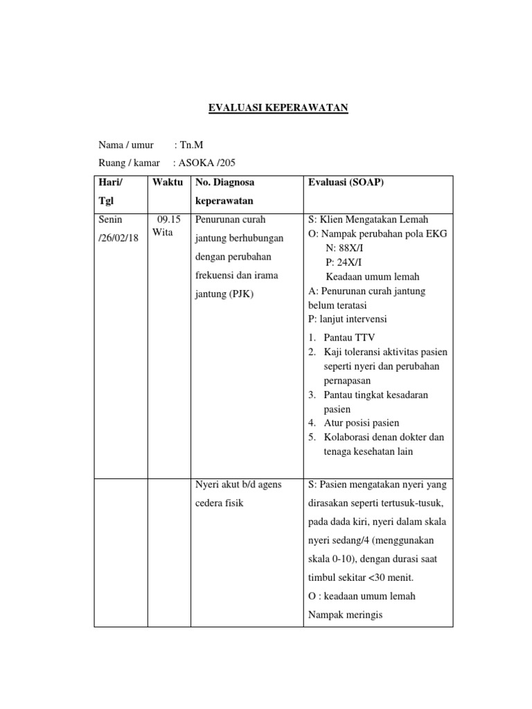 Contoh Evaluasi Askep: Panduan Lengkap & Praktis