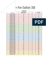 Five-Peso Challenge 2018: (January)