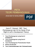 Teori Pembangunan Episode 041