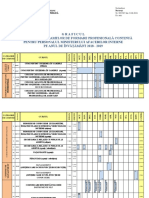 Grafic Cursuri ISOP 2019