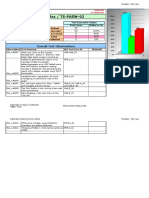 Final Test Report