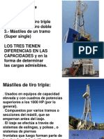 Tres Tipos de Mastiles