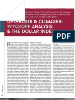 Upthrusts & Climaxes: Wyckoff Analysis & The Dollar Index