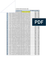 distribui¿cion gamma