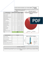 Consolidado Prevencion Agosto 2017 ALinorte