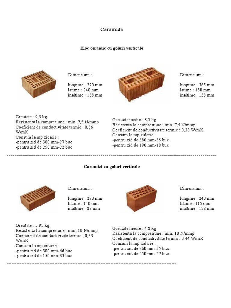Caramida | PDF