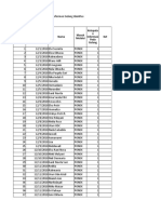 Data Mutu Desember