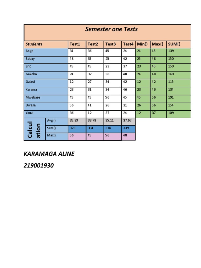 Lab Work 1 | PDF