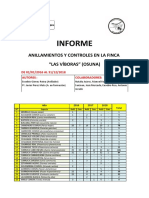 Informe Finca Las Viboras- 2016-2018