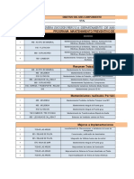 Plan de Mantenimiento Enero 2019