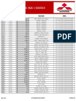 Lista de Preços Mitsubishi 2016