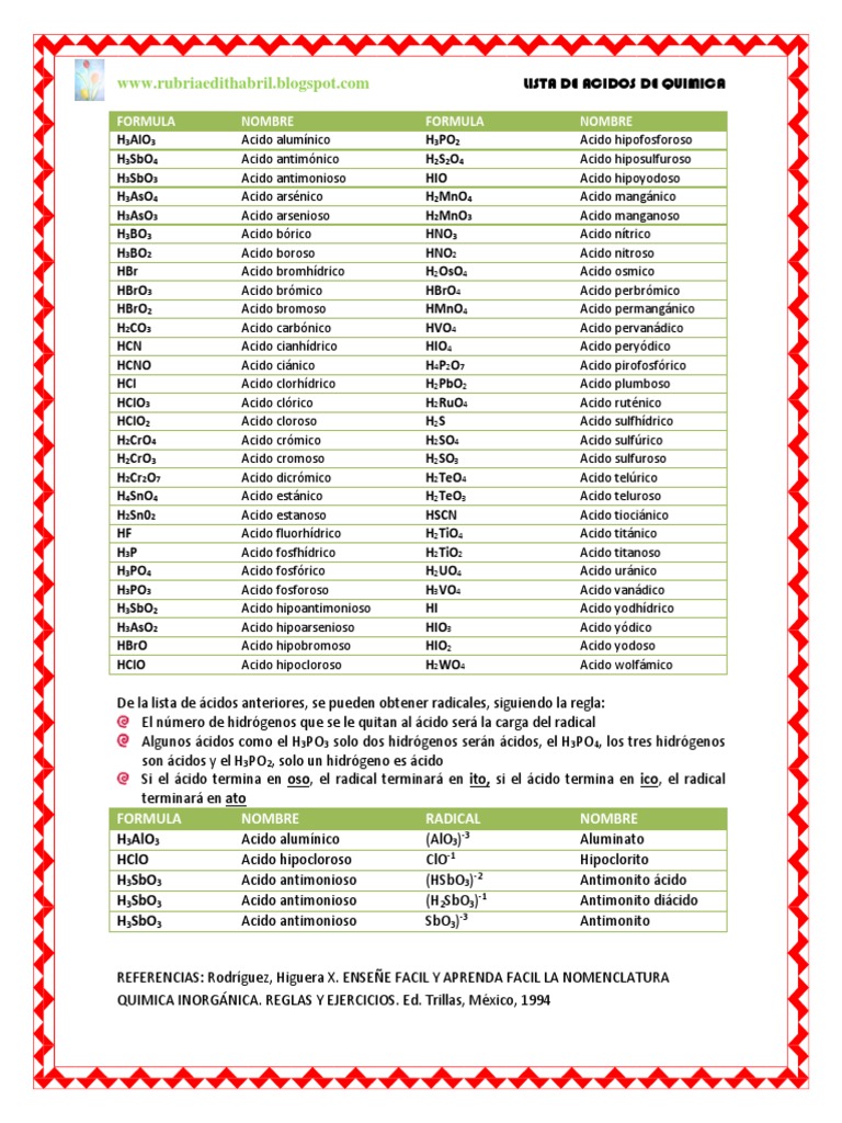 Lista De Acidos Para Quimica Pdf Acido Compuestos Quimicos