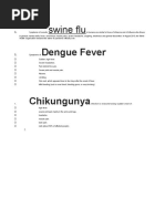 Dengue Fever: Swine Flu