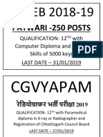 CGPEB 2018-19: Patwari - 250 Posts