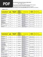 Cursos de Graduao_UFCG - 20180518