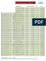 Lista de Preço Volare-Agrale Dezembro 2015