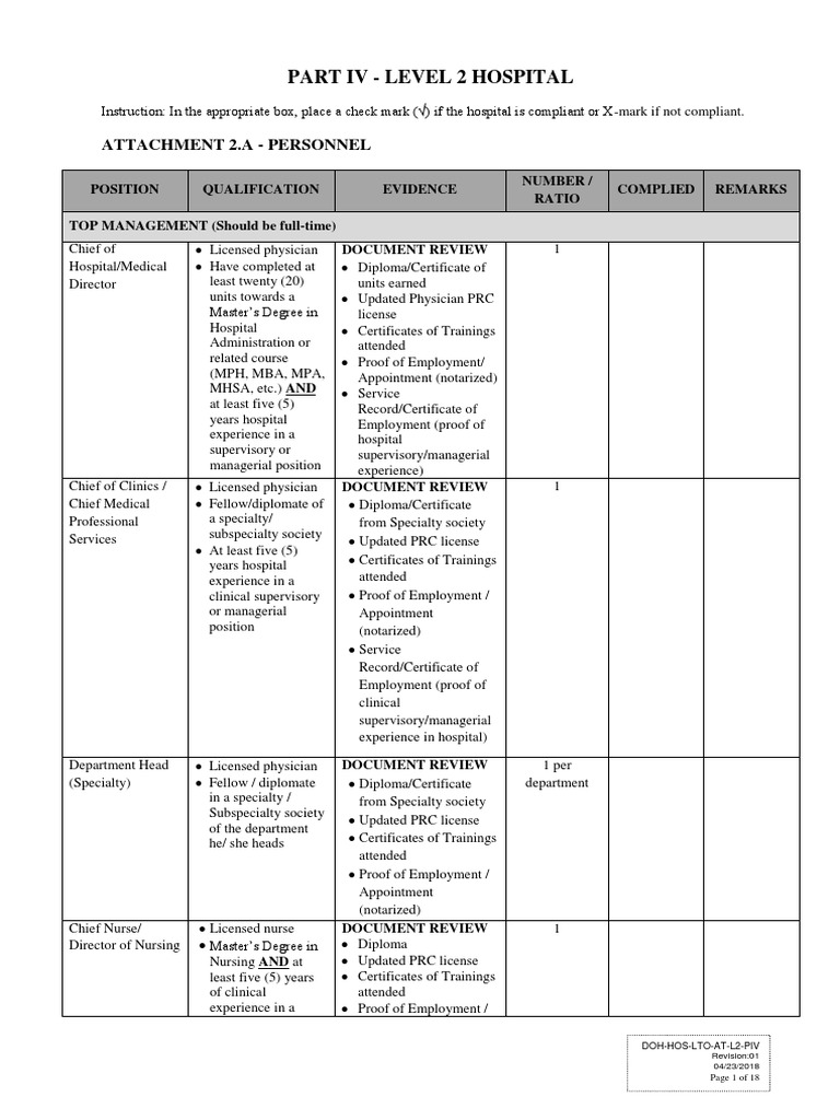 NewAssessmentToolLevel2hospital.pdf Residency (Medicine