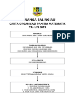 Carta Organisasi Panitia RBT