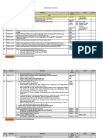 daftar-regulasi-snars-final-juli-2018-19 AKREDITASI.pdf