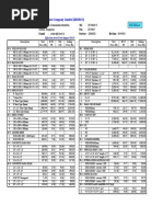 Price List Nawala