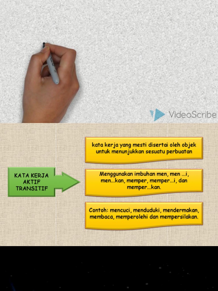 Ppt Kkat Tahun 5
