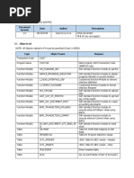 Technical Documentation Format