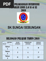 Falsafah Pendidikan Negara