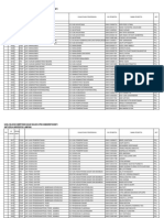 Hasil SKD Versi Excel