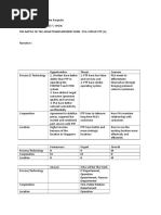 Sitution Appraisal.docx