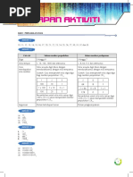 Jawapan Modul Aktiviti Pintar Bestari Bahasa Melayu Tingkatan 1 Pdf