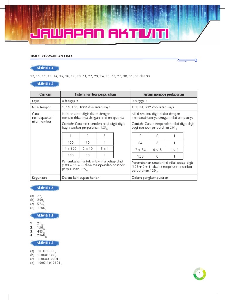 Jawapan Buku Latihan Ask Tingkatan 2