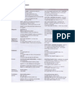 esquema_modal_verbs.pdf