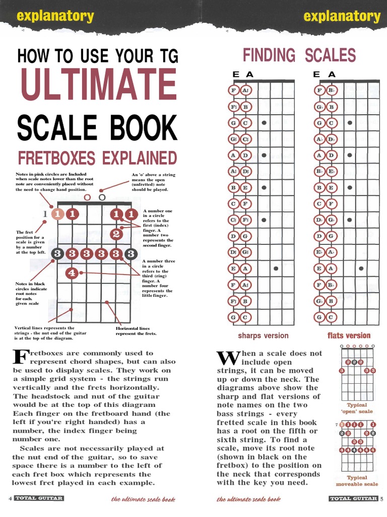The Ultimate Scale Book PDF Minor Scale Mode (Music)