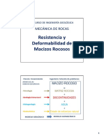 7.resistencia Macizos Rocosos