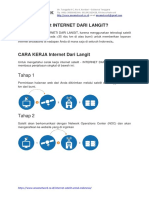 Internet Satelit - Anoa Network