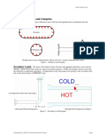 Load Types