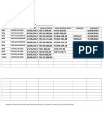 10 - Modelo Endividamento