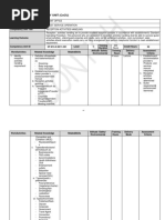 05. Curricullum of Competency Unit(Cocu)