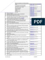 162304181-Aramco-Quick-Standard-Guide.pdf