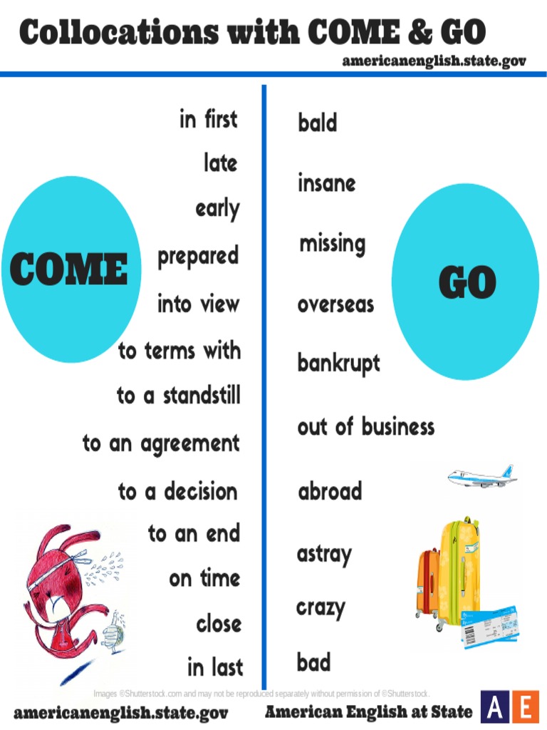 Collocations With Come - Go | PDF