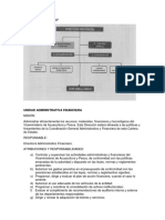 Organigrama Provincial Del Ministerio de Ganadería y Agricultura